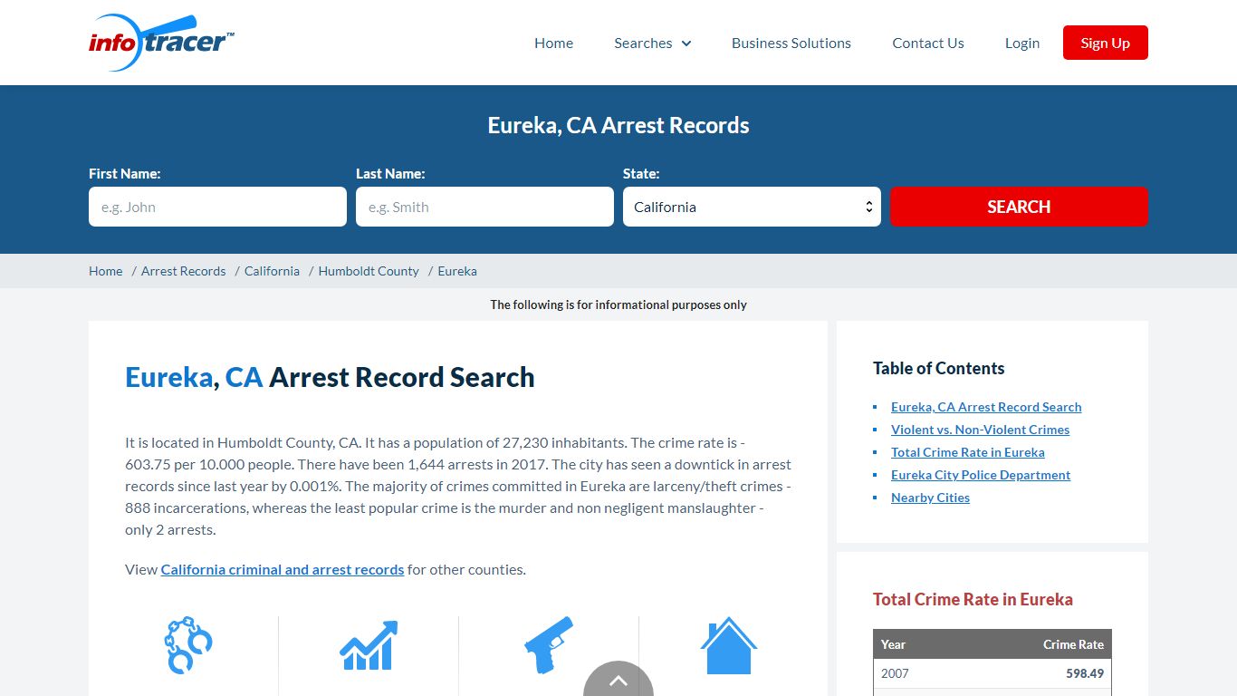 Search Eureka, CA Arrest Records Online - InfoTracer