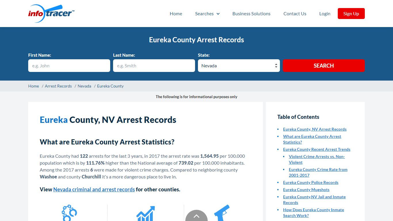 Eureka County, NV Arrests, Mugshots & Jail Records - InfoTracer